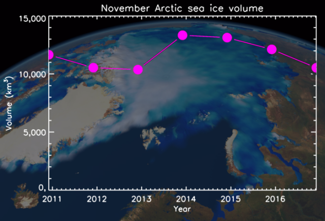 2011_16_november_arctic_sea-ice_volume_node_full_image_2